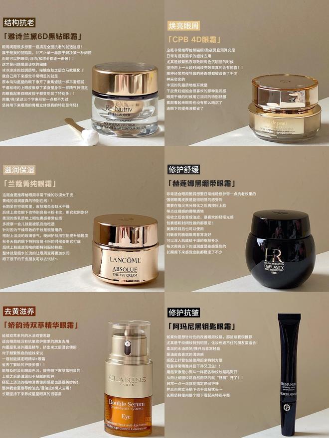 ？这6款大牌抗老眼霜针对不同抗老问题OG真人游戏哪些贵妇眼霜值不值得入手(图2)